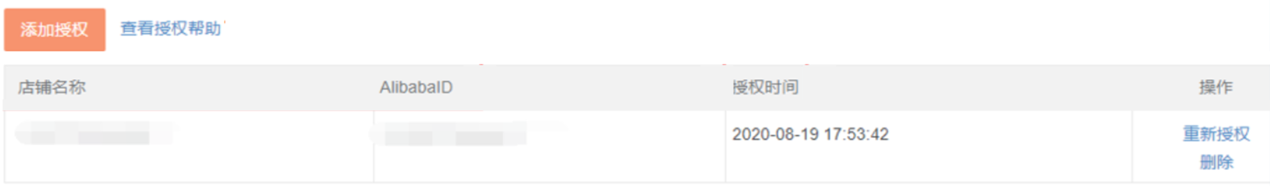 店小秘怎么授权阿里巴巴国际站(Alibaba)店铺