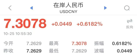 Lazada跨境电商好做吗(Lazada如何提升产品销量)