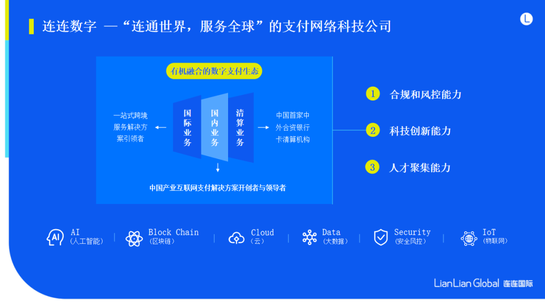 连连国际是什么平台？连连国际靠谱吗