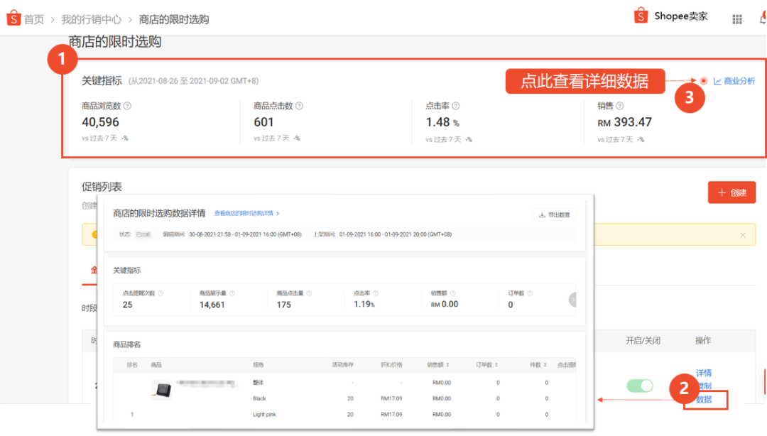 Shopee如何创建店内秒杀(Shopee店内秒杀解读)