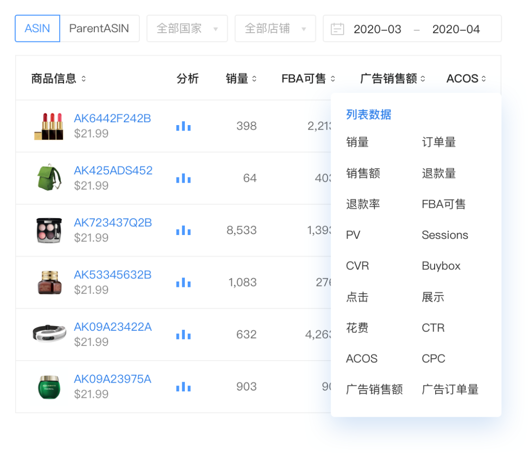 什么是跨境电商ERP(怎么选跨境电商ERP系统)
