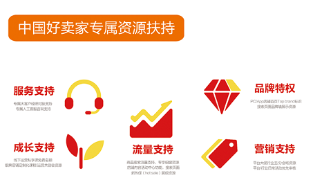 速卖通入驻开店要求(速卖通卖家网页版入口)