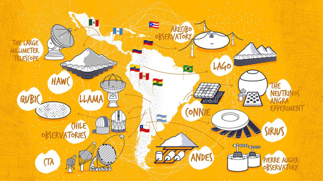 美客多跨境电商平台怎么样(美客多电商好做吗)