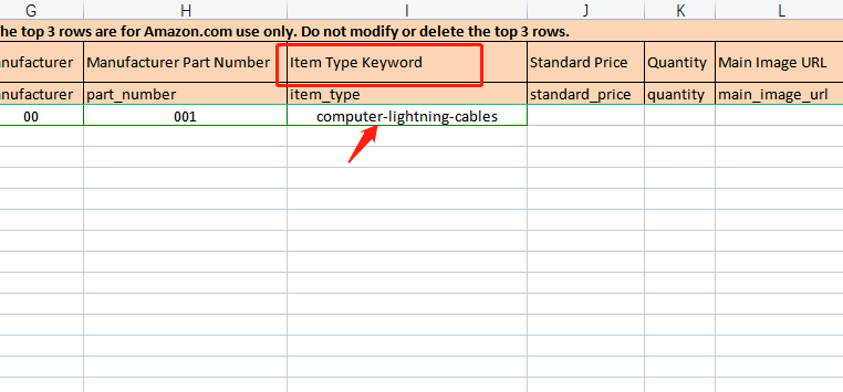 亚马逊产品类目如何修改?5种修改类目的方法 亚马逊产品类目如何修改?5种修改类目的方法