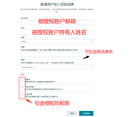 亚马逊品牌授权怎么操作亚马逊品牌授权详细步骤