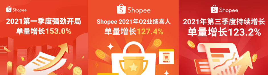 Shopee跨境电商是真的吗(Shopee好做吗)