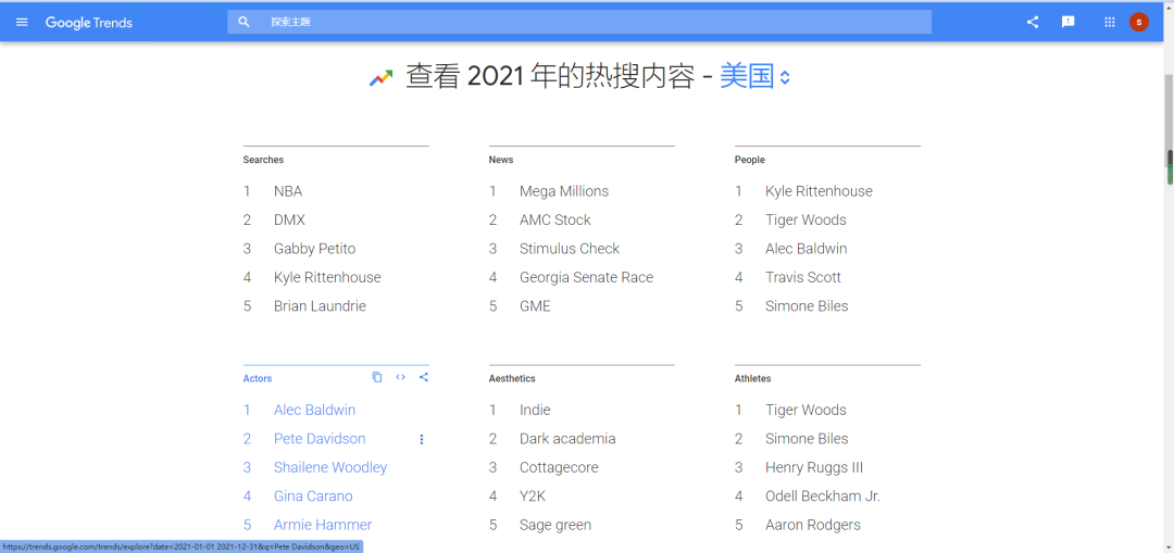 谷歌趋势中国能用吗(谷歌趋势常用功能使用教程)