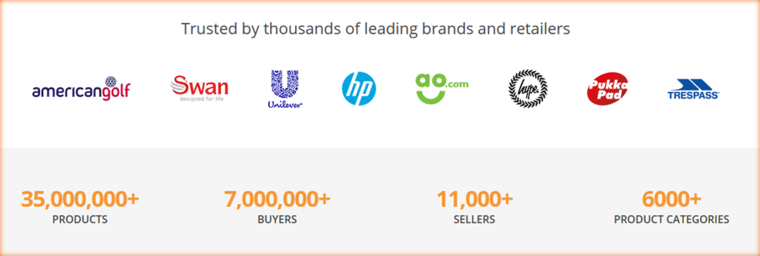 OnBuy是什么平台(OnBuy平台怎么样)