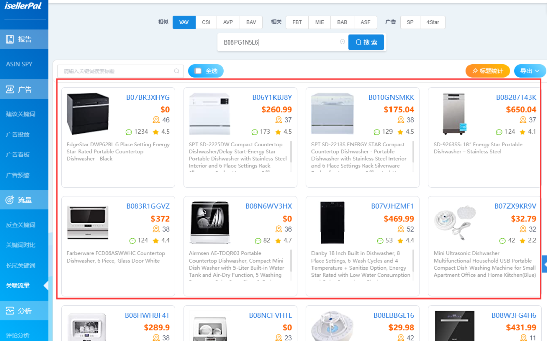 亚马逊关联流量是什么?亚马逊关联流量怎么操作