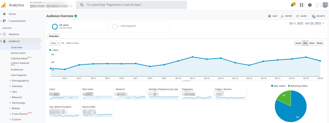 谷歌SEO排名工具(免费谷歌SEO必备工具推荐)