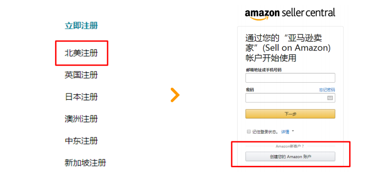 亚马逊北美站注册流程及费用(详细图文教程)