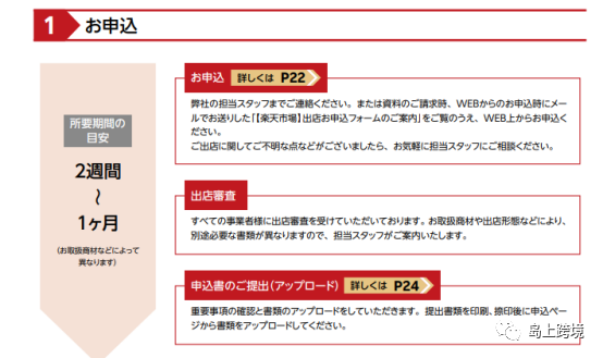 日本乐天入驻全流程(日本乐天开店的具体要求)