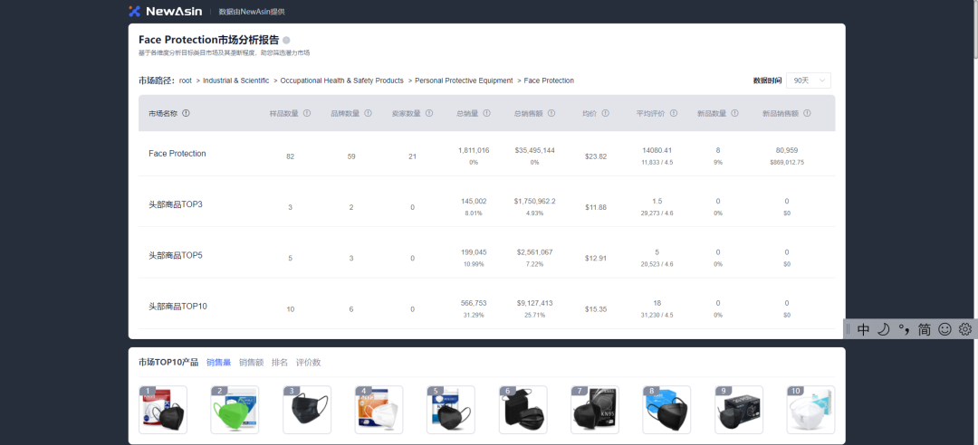 跨境电商怎么开店铺(新手小白怎么做跨境电商)