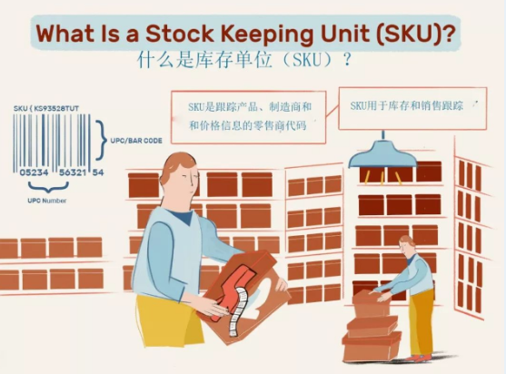 SKU在电商中什么意思?SKU的作用与用途