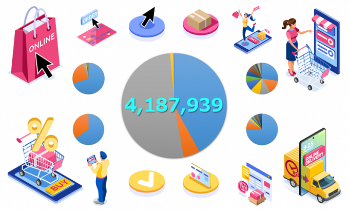 日本亚马逊怎么样?日本亚马逊发展前景