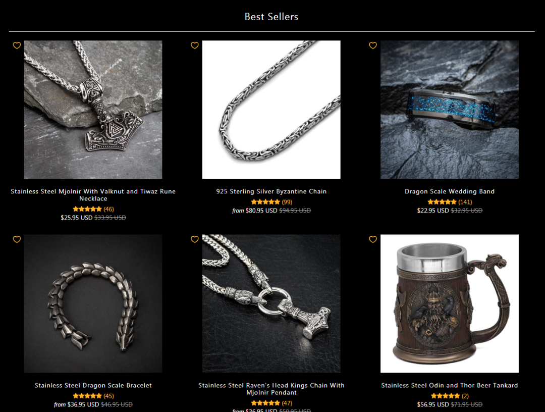 跨境电商独立站怎么运营(独立站列表页优化技巧)