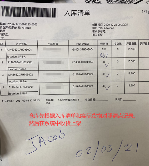 什么是海外仓?跨境电商海外仓操作全流程