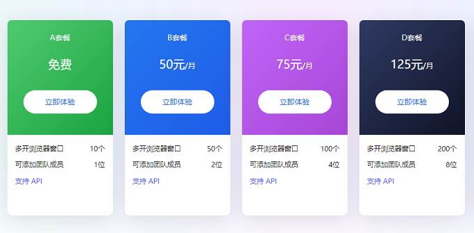 比特浏览器有什么用(比特浏览器收费标准)