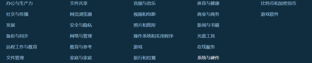 SimilarSite搜索引擎怎么用(一键搜索相似网站)