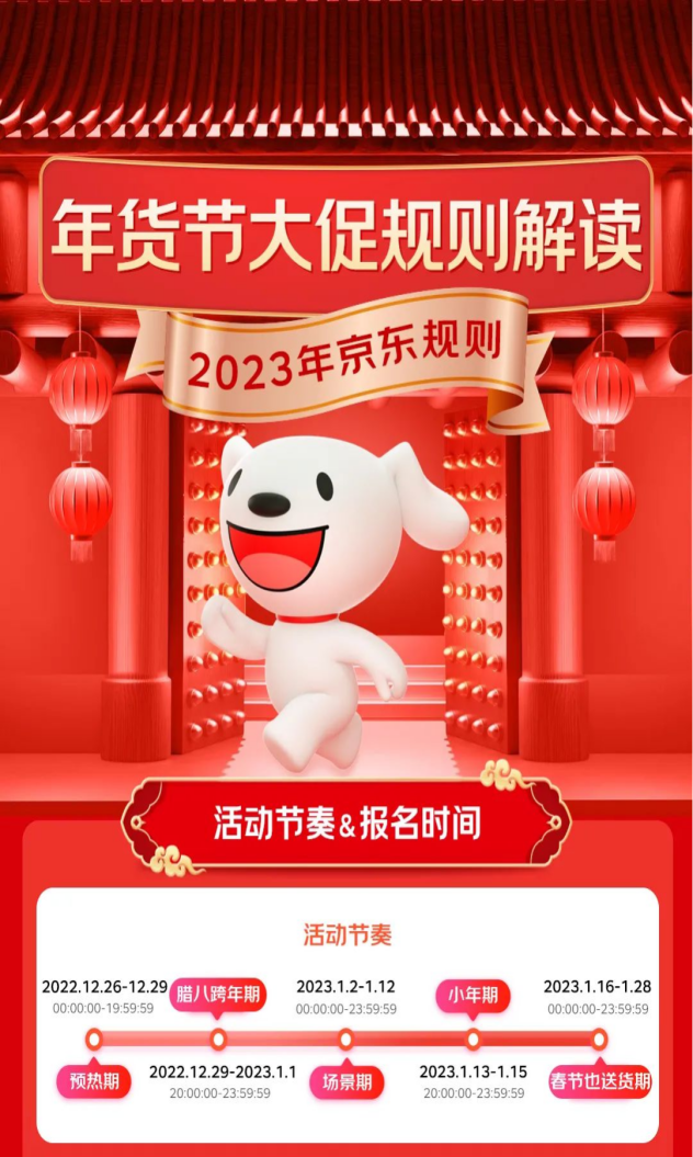 2023淘宝年货节规则解读(年货节满减优惠玩法)