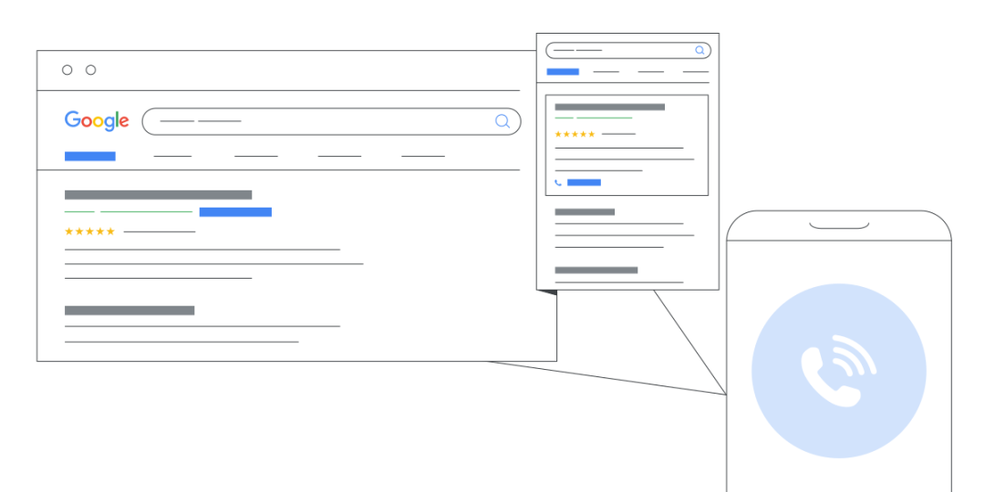 谷歌广告投放教程(详解Google广告投放流程)