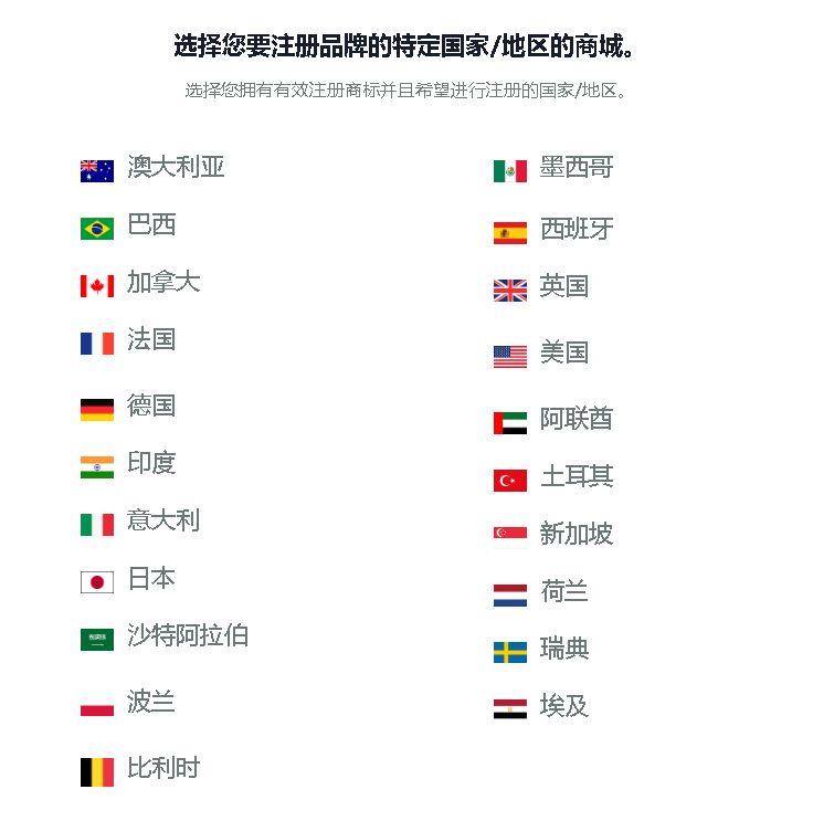 亚马逊品牌备案操作流程(亚马逊品牌注册怎么弄)