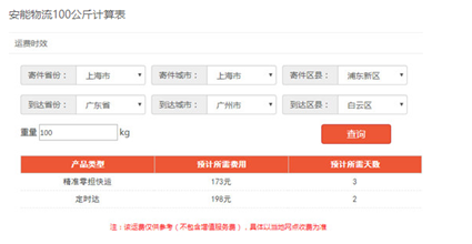 大件物流哪个便宜一点(大件物流运费价格表)