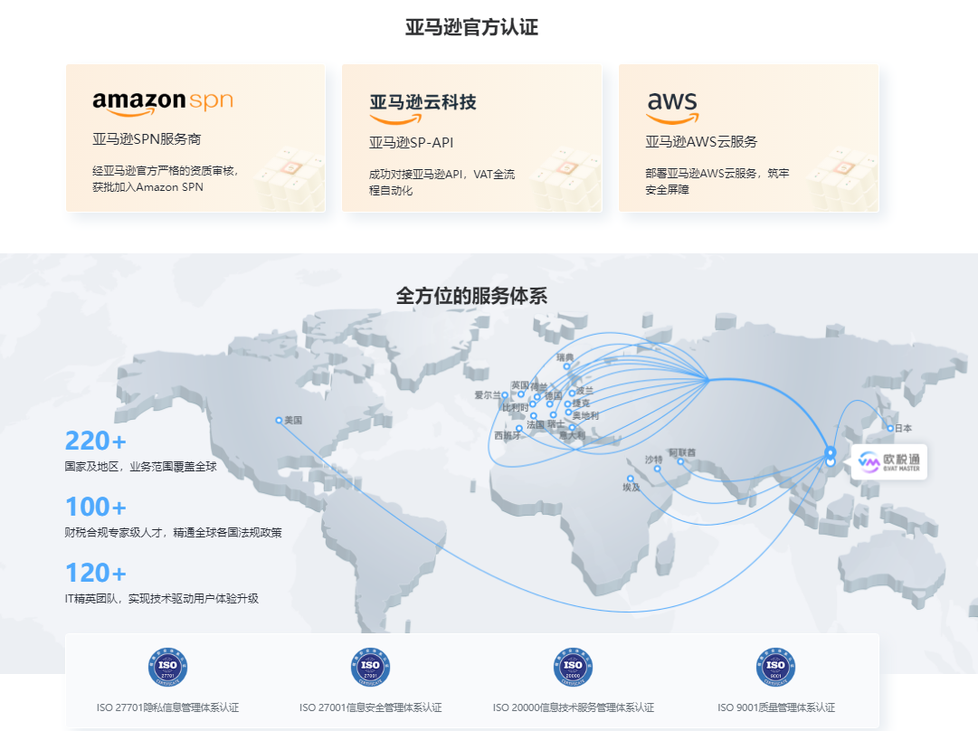欧税通怎么样(欧税通注册vat可靠吗)