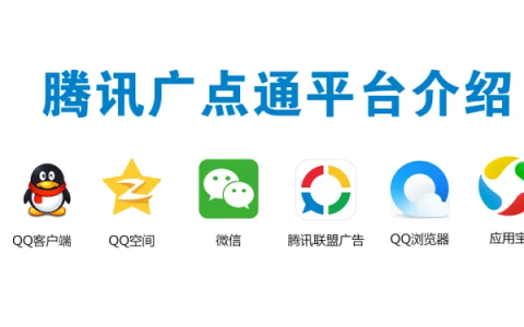 什么是广点通广告(广点通广告投放的展现形式)