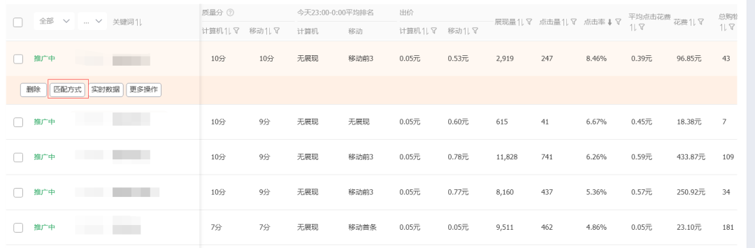 淘宝直通车推广怎么做(直通车推广操作流程)