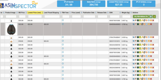 亚马逊卖家常用工具汇总(亚马逊必备工具软件)