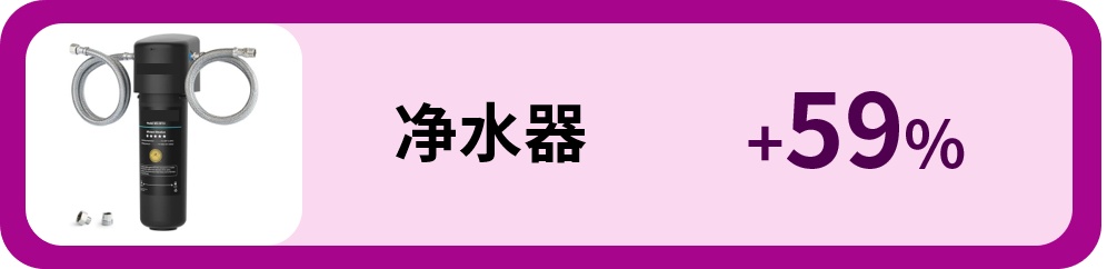 扫地机连续6年蝉联eBay德国站黑五单品销售冠军