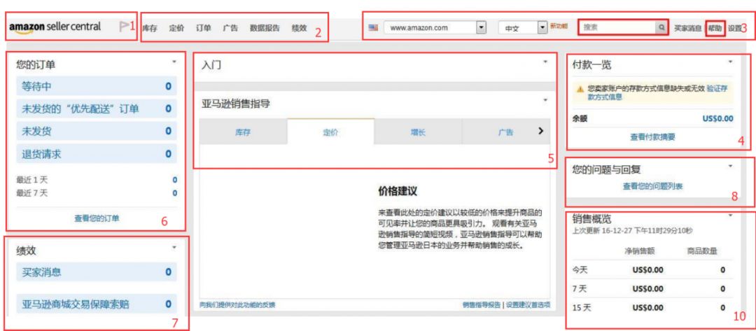 亚马逊美国站后台网址(亚马逊美国站后台功能)