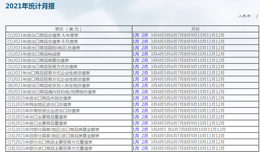 外贸人常用网站有哪些(外贸人必备实用网站)