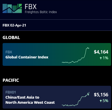 外贸人常用网站有哪些(外贸人必备实用网站)