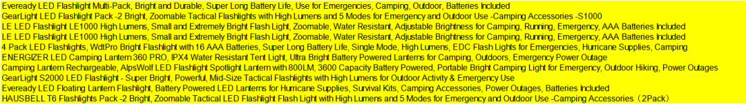 亚马逊关键词怎么找(亚马逊关键词排名查询工具)