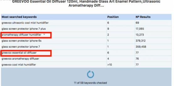 亚马逊卖家常用工具汇总(亚马逊必备工具软件)