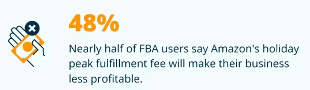 Allegro超越亚马逊，成为波兰更受欢迎电商平台