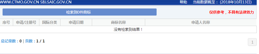 注册商标查询官网入口(商标注册名字查询系统)