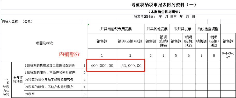 出口退税怎么做账务处理及纳税申报(图文教程)