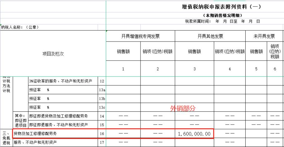出口退税怎么做账务处理及纳税申报(图文教程)