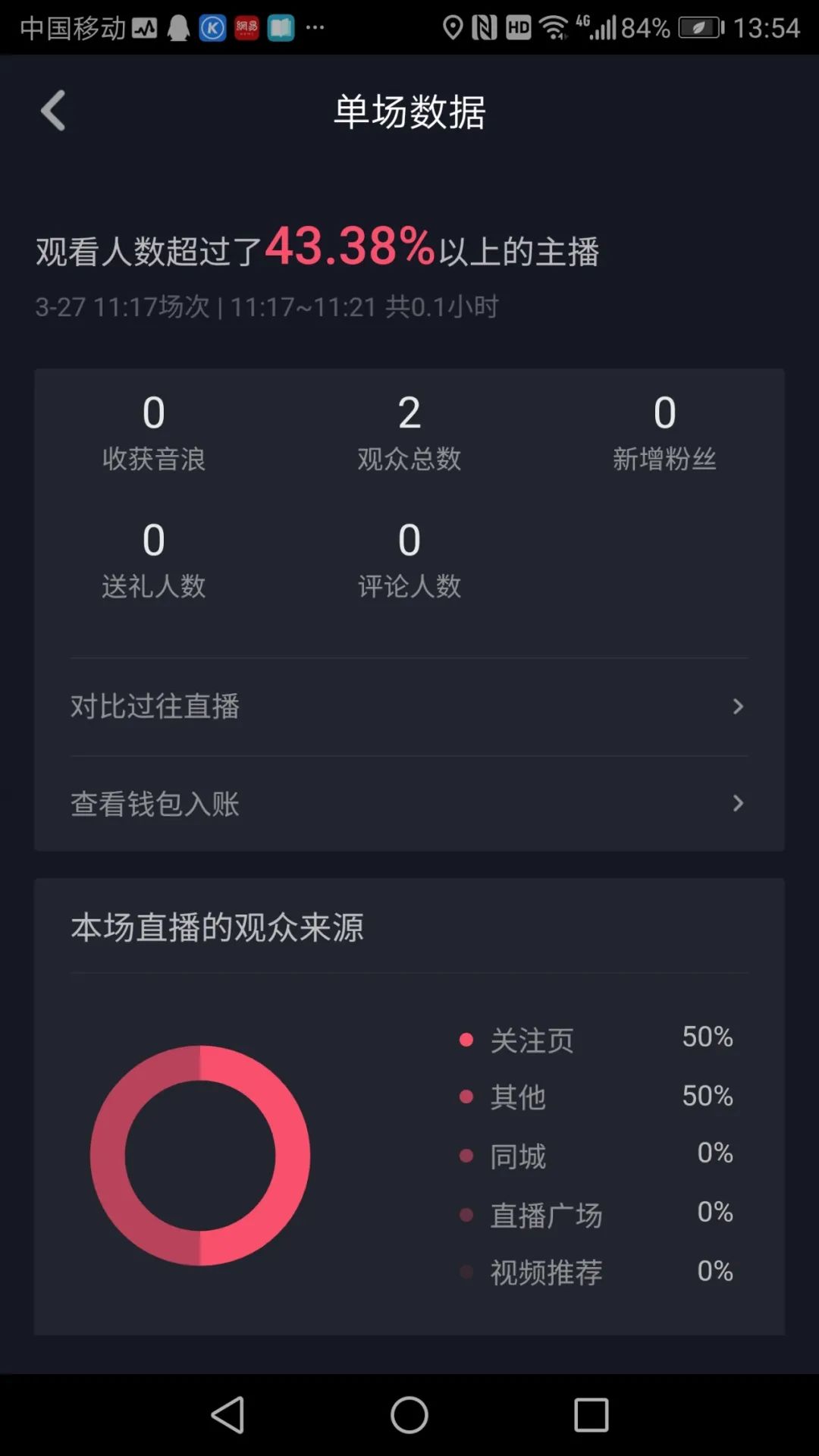抖音怎么查主播数据(抖音直播数据查询平台)