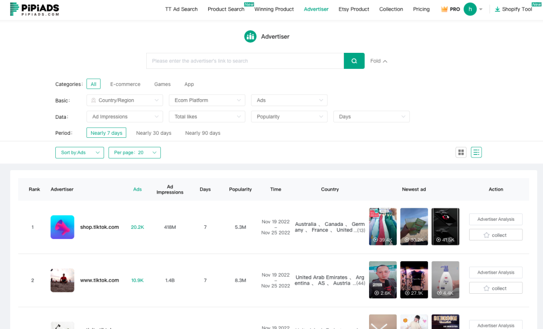TikTok跨境电商怎么做(Shopify卖家如何玩转TikTok)