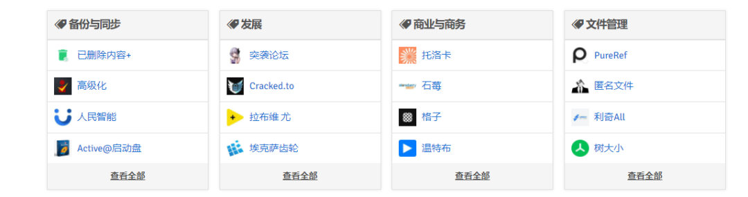 SimilarSite搜索引擎怎么用(一键搜索相似网站)