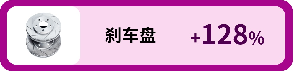 扫地机连续6年蝉联eBay德国站黑五单品销售冠军