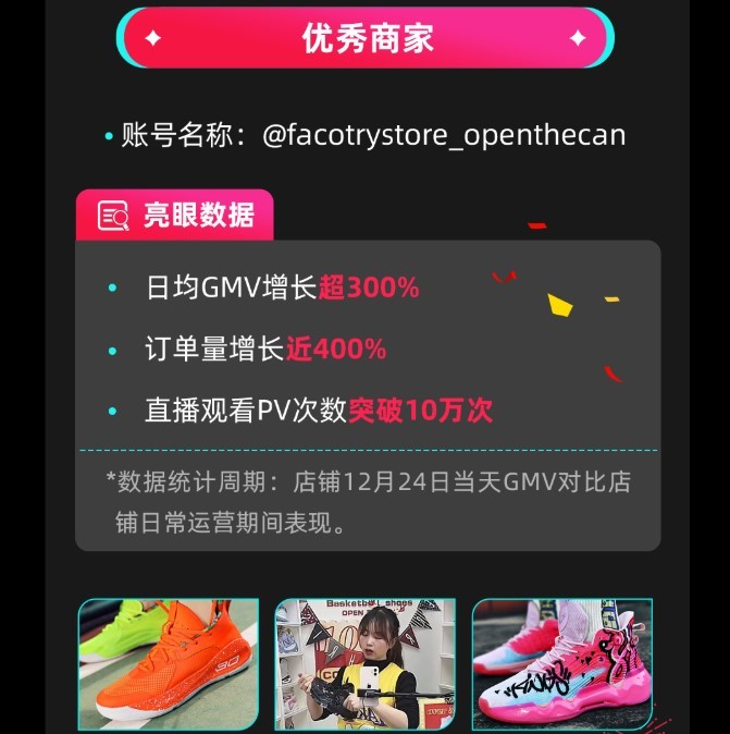 TikTok Shop双12战报：日均GMV增长132%