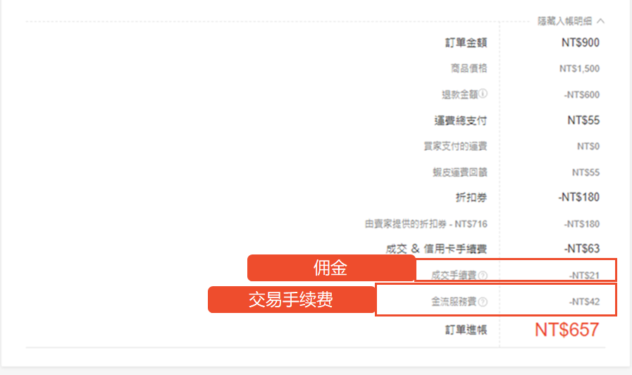 虾皮跨境电商注册多少钱(2022虾皮入驻费用详解)