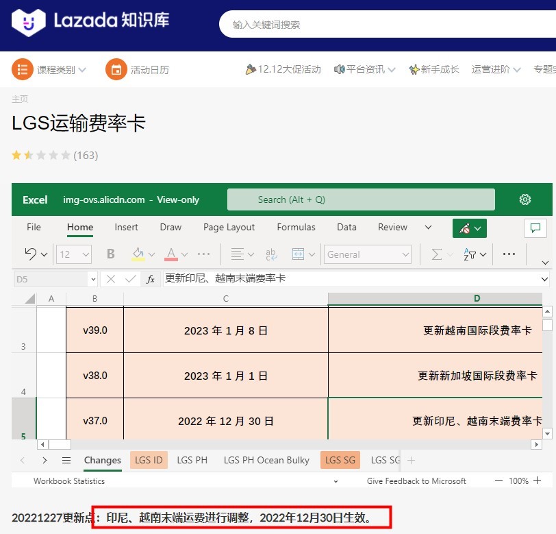 Lazada调整越南、印尼两站点运费