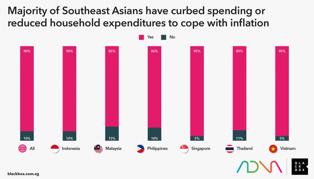 Shopee新加坡税率增至8%,卖家成本再度上涨