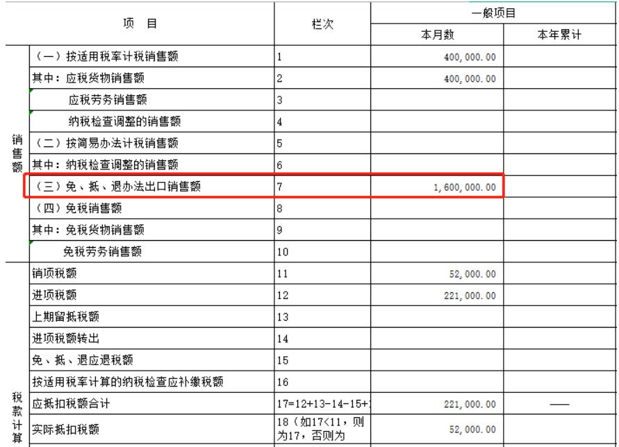 出口退税怎么做账务处理及纳税申报(图文教程)